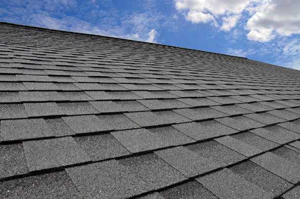 Baxter Village, SC Roofing Company